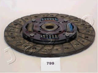 Buy Japko 80799 at a low price in United Arab Emirates!