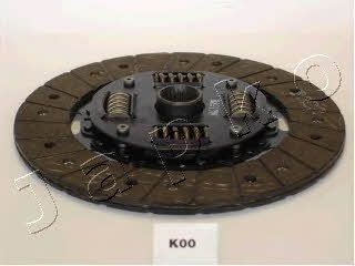Buy Japko 80K00 at a low price in United Arab Emirates!