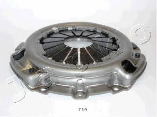 Buy Japko 70714 at a low price in United Arab Emirates!