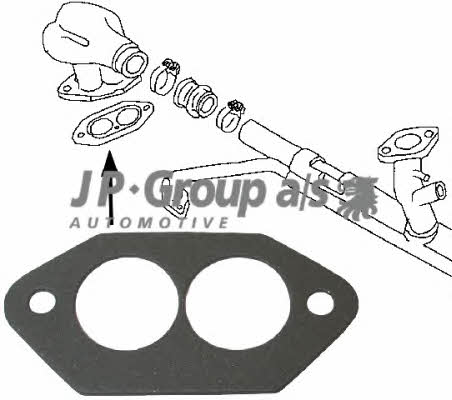 Jp Group 8119600406 Carburetor flange gasket 8119600406