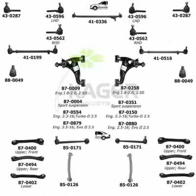  80-0049 Wheel suspension 800049