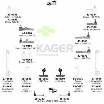Kager 80-0985 Wheel suspension 800985