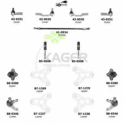  80-1201 Wheel suspension 801201