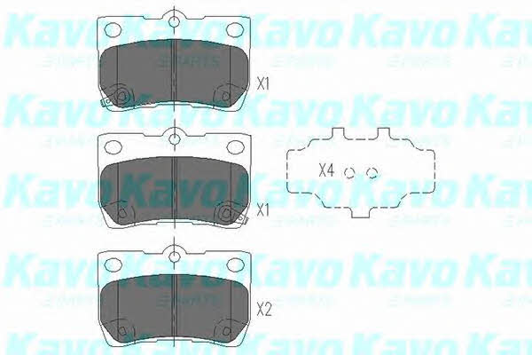 Front disc brake pads, set Kavo parts KBP-9083
