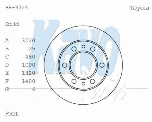 Kavo parts BR-9329 Unventilated front brake disc BR9329