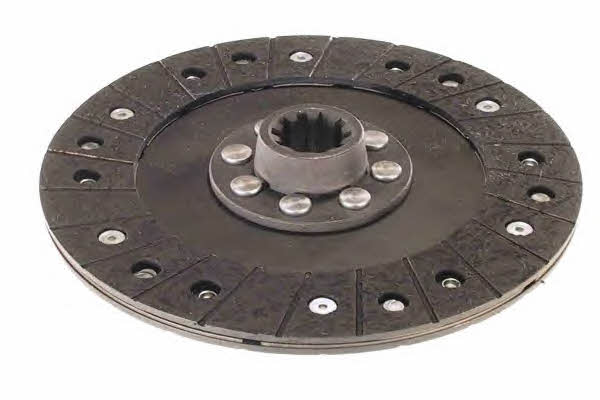 1529 Kawe Clutch disc