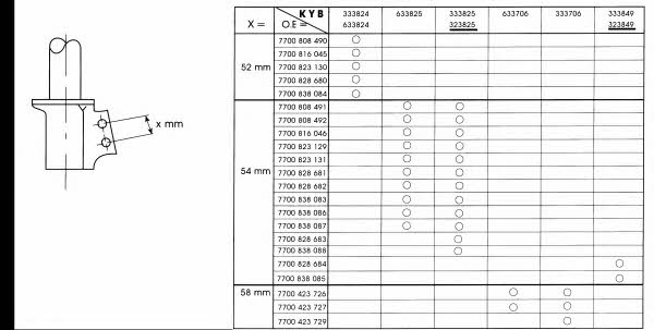 KYB (Kayaba) 323849 Suspension shock absorber front gas-oil KYB Ultra SR 323849