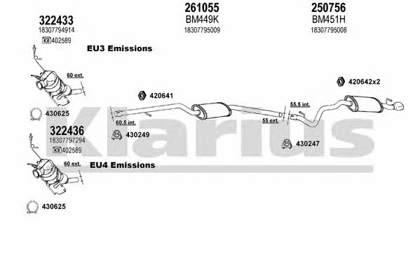 Klarius 060477E Exhaust system 060477E