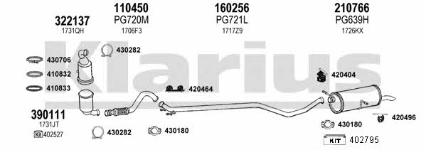 Klarius 180695E Exhaust system 180695E