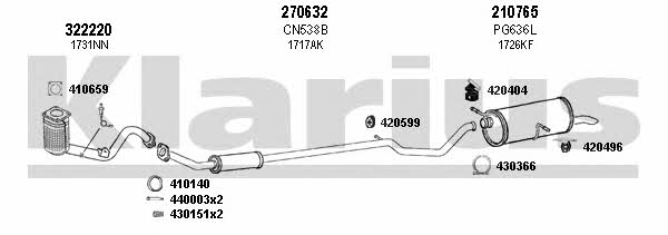 Klarius 180712E Exhaust system 180712E