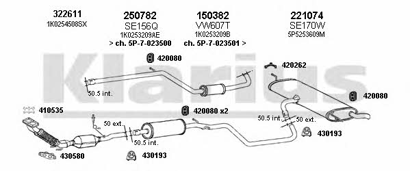 Klarius 790415E Exhaust system 790415E