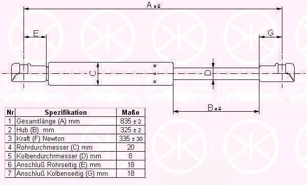 Klokkerholm 05307100 Gas spring 05307100