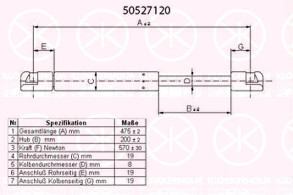 Klokkerholm 50527120 Gas Spring, boot-/cargo area 50527120