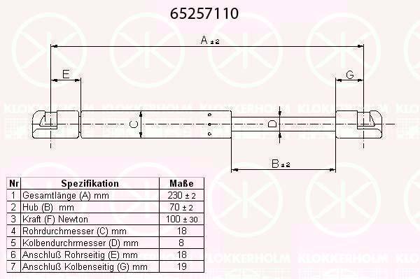 Klokkerholm 65257110 Gas spring 65257110