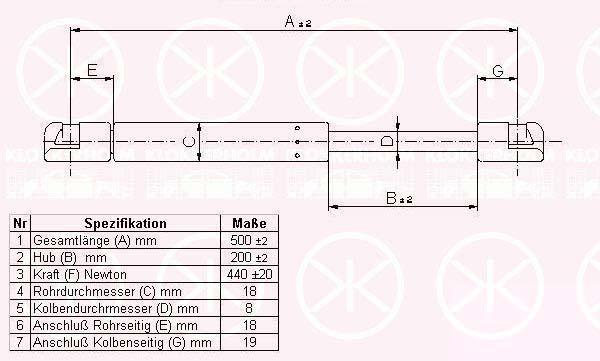 Klokkerholm 66077120 Gas Spring, boot-/cargo area 66077120