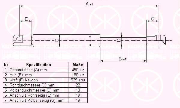 Klokkerholm 95247100 Gas Spring, boot-/cargo area 95247100