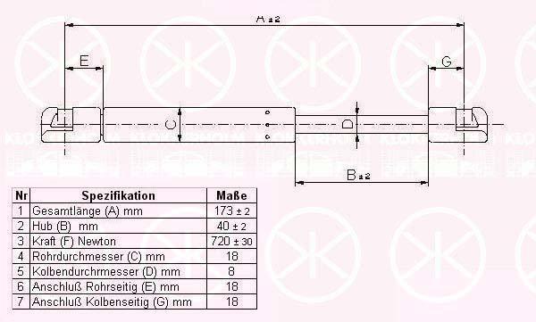 Klokkerholm 95237110 Gas spring 95237110