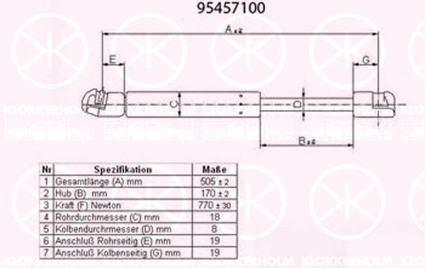 Klokkerholm 95457100 Gas Spring, boot-/cargo area 95457100