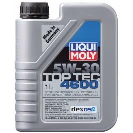 Buy Liqui Moly 8032 – good price at EXIST.AE!