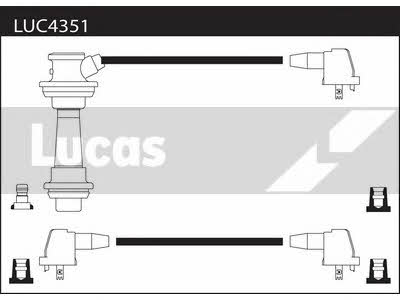 Lucas Electrical LUC4351 Ignition cable kit LUC4351