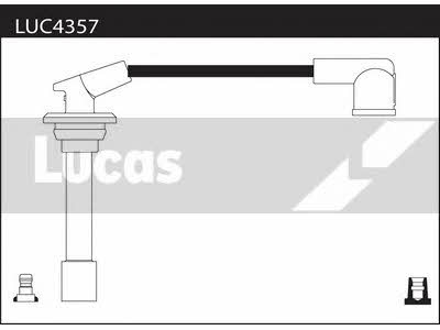 Lucas Electrical LUC4357 Ignition cable kit LUC4357