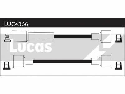 Lucas Electrical LUC4366 Ignition cable kit LUC4366