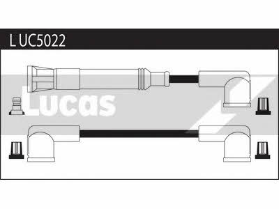 Lucas Electrical LUC5022 Ignition cable kit LUC5022