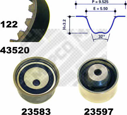  23520 Timing Belt Kit 23520