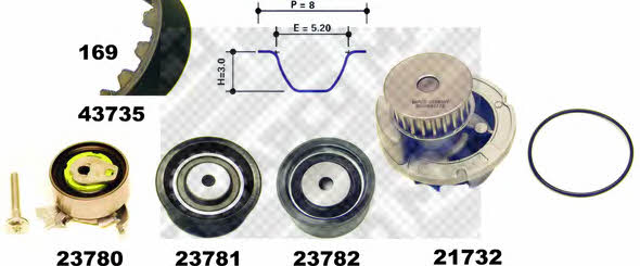  41735/1 TIMING BELT KIT WITH WATER PUMP 417351
