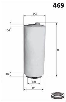 Buy MecaFilter EL3954 at a low price in United Arab Emirates!