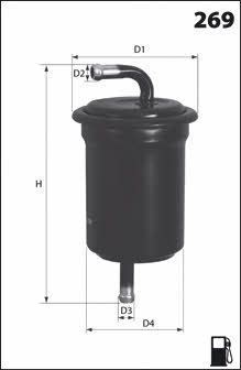 Buy MecaFilter ELE6124 at a low price in United Arab Emirates!
