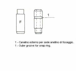 Metelli 01-0527 Valve guide 010527