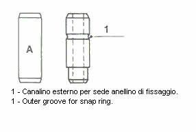 Metelli 01-2173 Valve guide 012173