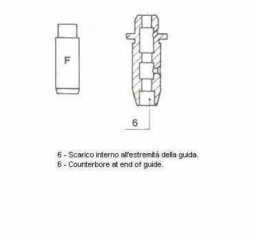 Metelli 01-2583 Valve guide 012583