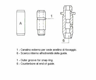 Metelli 01-2757 Valve guide 012757