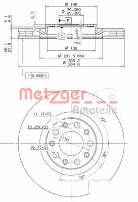 Metzger 24994 V Brake disc 24994V