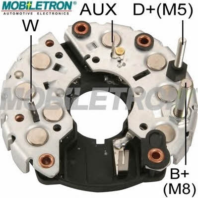 Buy Mobiletron RB-56H at a low price in United Arab Emirates!
