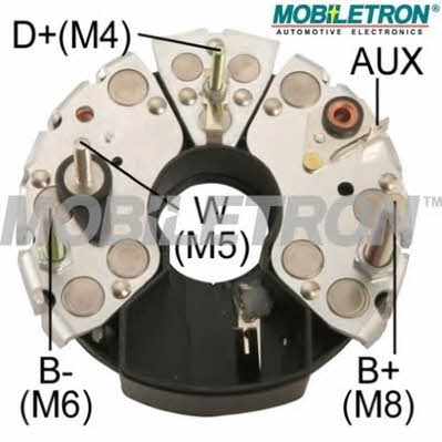 Buy Mobiletron RB-73H at a low price in United Arab Emirates!