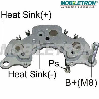 Buy Mobiletron RH-85 at a low price in United Arab Emirates!