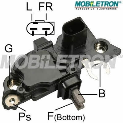 Buy Mobiletron VR-B247 at a low price in United Arab Emirates!