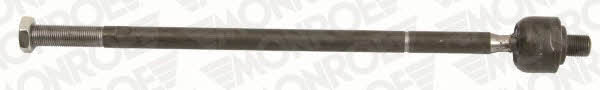 Inner Tie Rod Monroe L16220