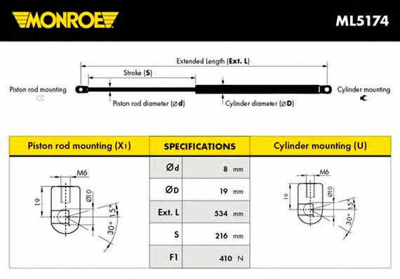 Monroe ML5174 Gas Spring, boot-/cargo area ML5174