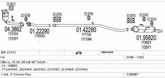 Mts C260587006341 Exhaust system C260587006341