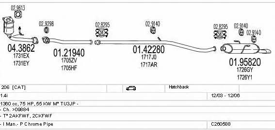 Mts C260588004146 Exhaust system C260588004146