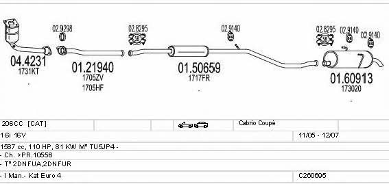 Mts C260695010549 Exhaust system C260695010549 C260695010549 Mts Exhaust system