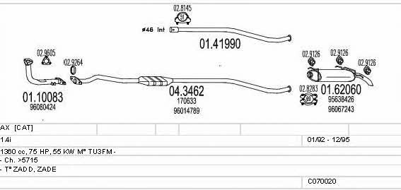 Mts C070020000936 Exhaust system C070020000936