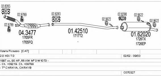 Mts C070327001273 Exhaust system C070327001273 C070327001273 Mts Exhaust system
