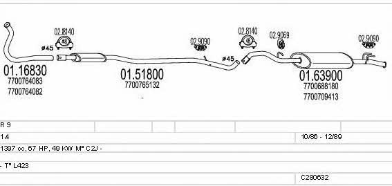 Mts C280632007684 Exhaust system C280632007684