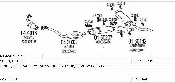  C250459005646 Exhaust system C250459005646