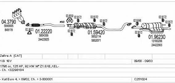 Mts C251024017503 Exhaust system C251024017503